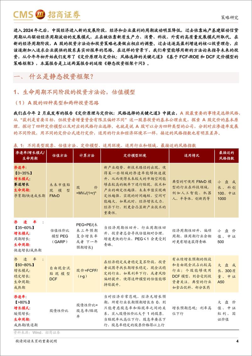 《A股投资启示录(二十七)：静态投资框架十问-240814-招商证券-30页》 - 第4页预览图