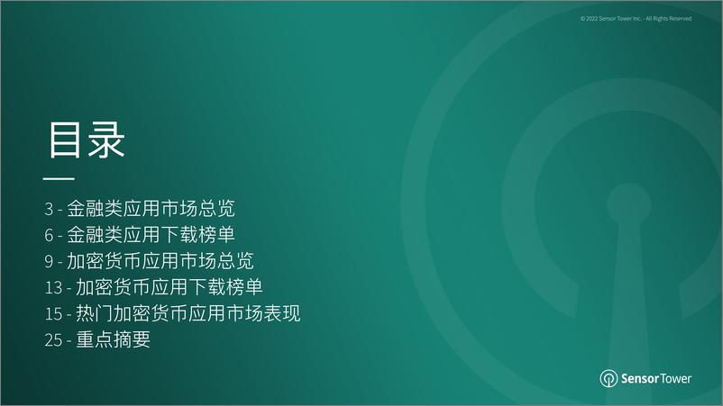 《2022年金融与加密货币应用热门市场洞察-30页》 - 第3页预览图