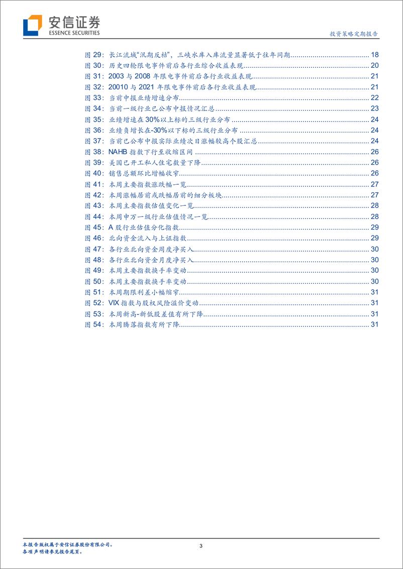 《兼谈本轮高温限电对A股的影响：流动性逻辑的转折点到了么？-20220821-安信证券-33页》 - 第4页预览图