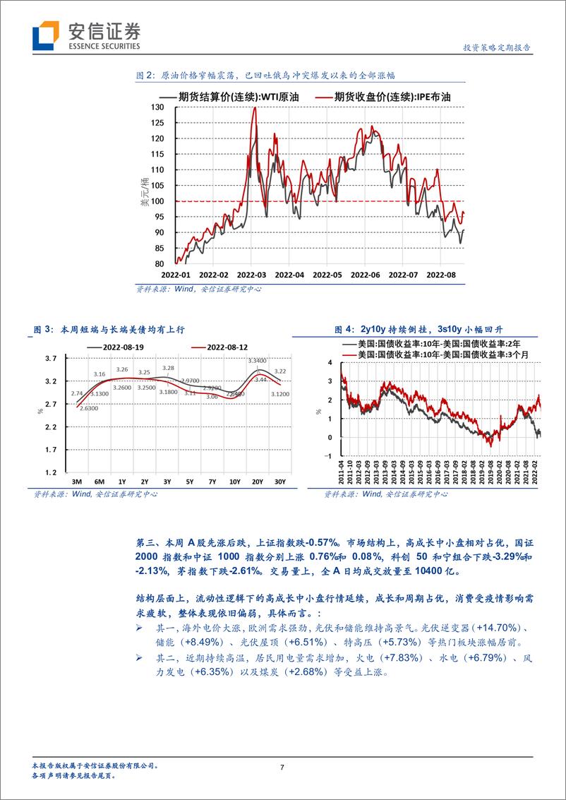 《兼谈本轮高温限电对A股的影响：流动性逻辑的转折点到了么？-20220821-安信证券-33页》 - 第8页预览图