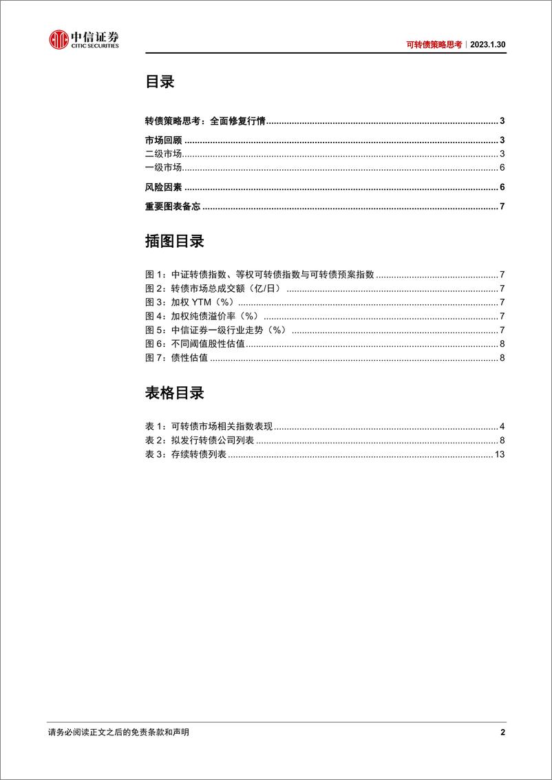 《可转债策略思考：全面修复行情-20230130-中信证券-21页》 - 第3页预览图