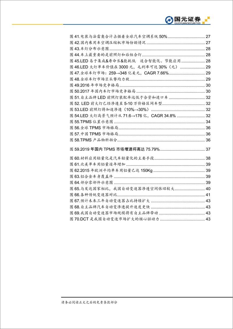 《2019汽车行业年度策略：静候花开，装配未来-20181227-国元证券-49页》 - 第5页预览图