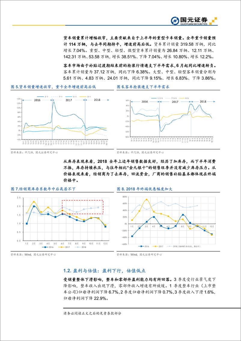 《2019汽车行业年度策略：静候花开，装配未来-20181227-国元证券-49页》 - 第8页预览图