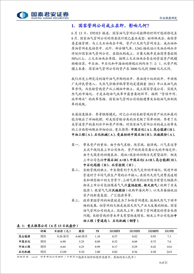 《石油行业：国家管网公司将挂牌、推动天然气行业大变革~管道资产重估、气源商议价提升、工程建设加速-20190616-国泰君安-21页》 - 第5页预览图