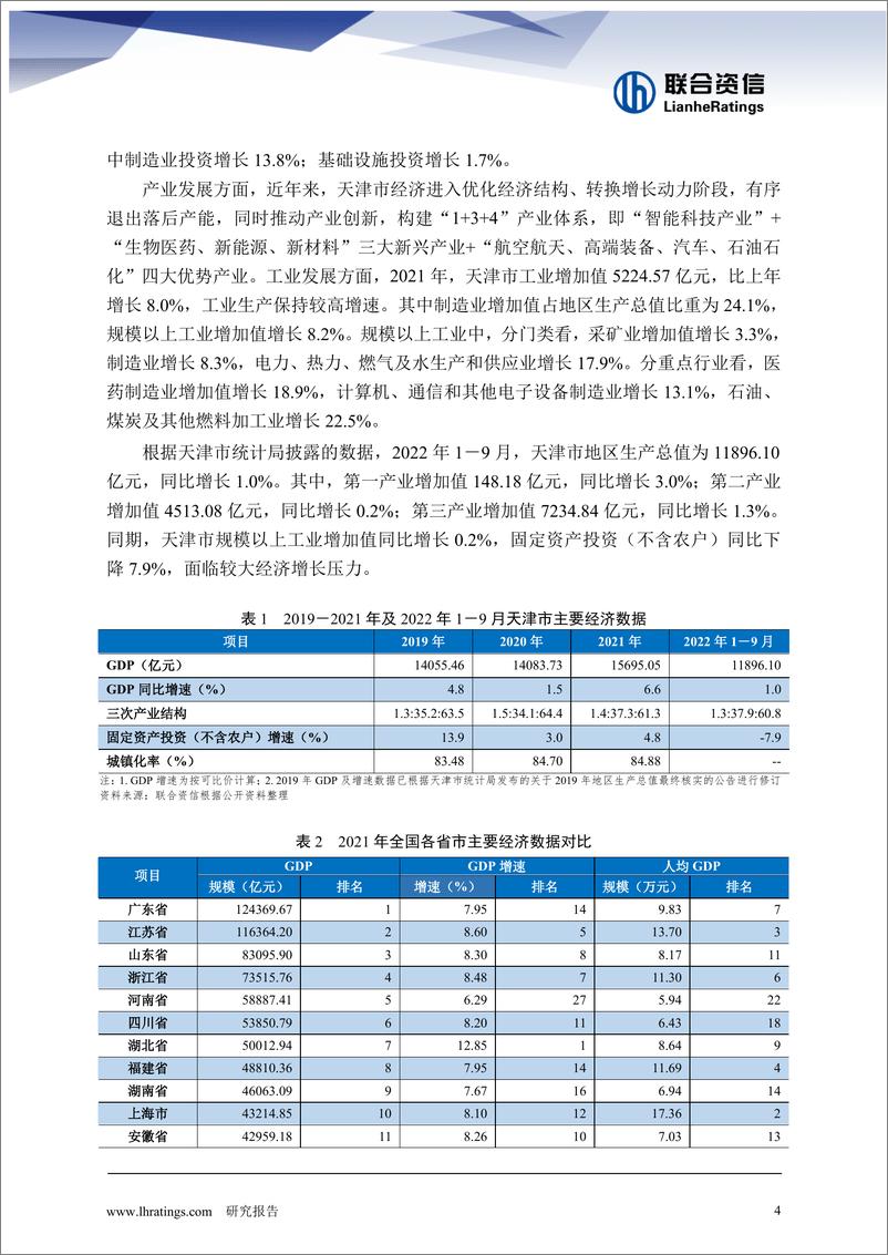 《联合资信-地方政府与城投企业债务风险研究报告-天津篇-26页》 - 第5页预览图