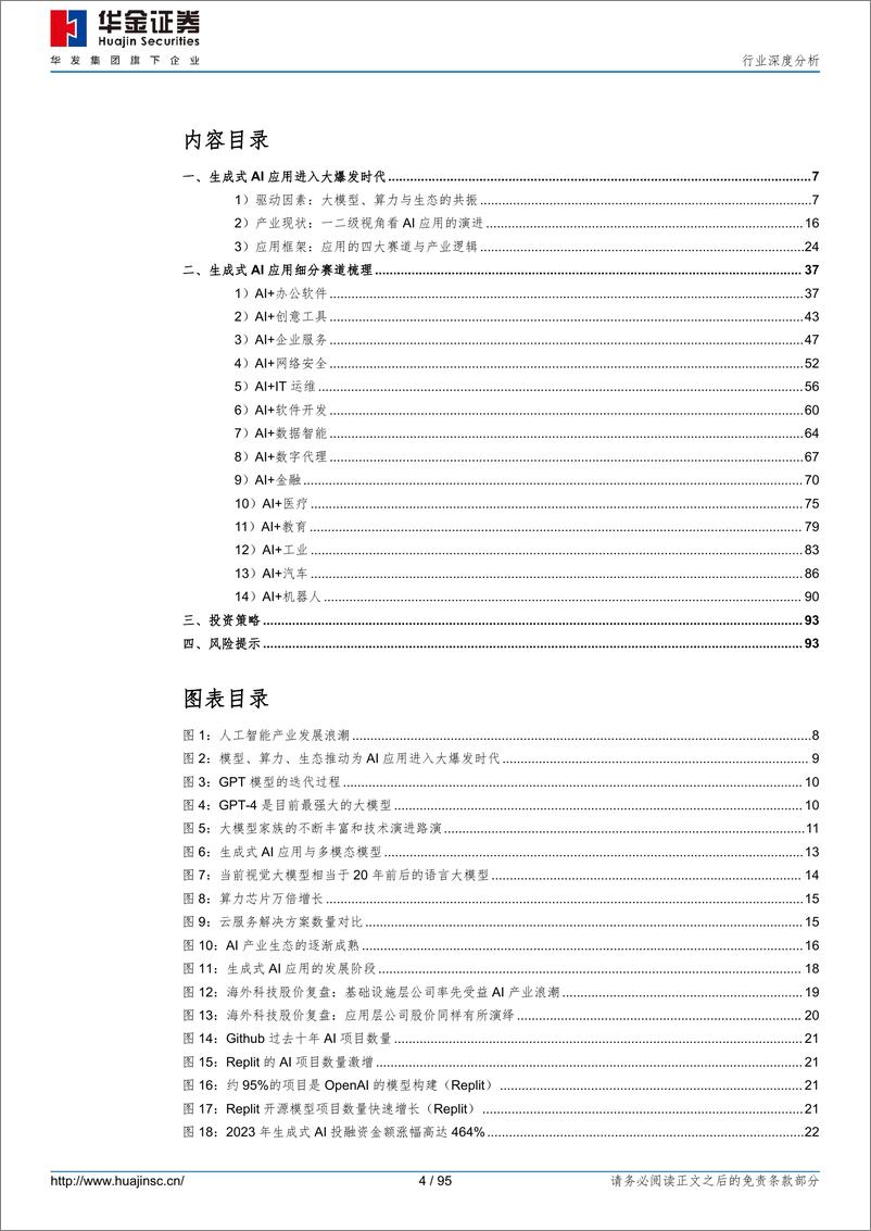 《计算机行业全球生成式AI应用全景图：AI应用进入大爆发时代-20230906-华金证券--95页》 - 第5页预览图