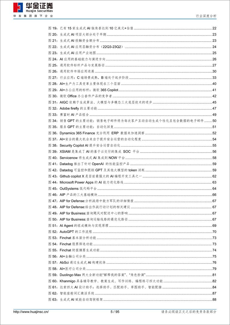 《计算机行业全球生成式AI应用全景图：AI应用进入大爆发时代-20230906-华金证券--95页》 - 第6页预览图