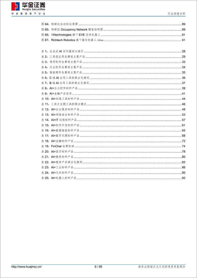 《计算机行业全球生成式AI应用全景图：AI应用进入大爆发时代-20230906-华金证券--95页》 - 第7页预览图