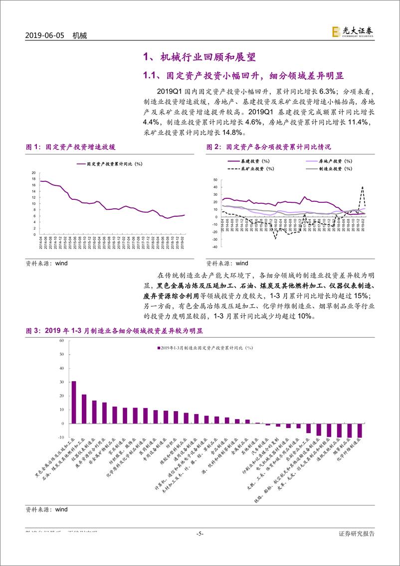 《机械行业2019年下半年投资策略：坚守价值，掘金隐形冠军-20190605-光大证券-46页》 - 第6页预览图