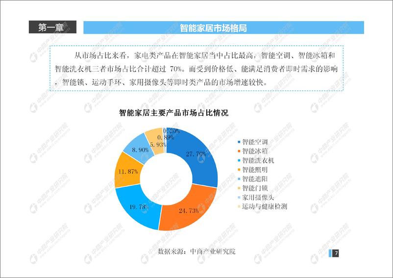 《中商产业研究院-2019年智能家居产业链分析报告-2019.2-65页》 - 第7页预览图