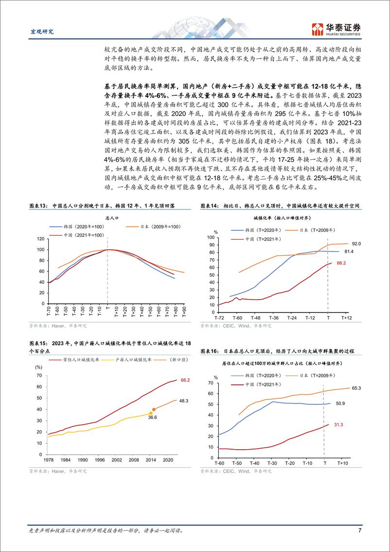 《宏观深度研究：本轮地产周期何时会初现曙光？-240531-华泰证券-23页》 - 第7页预览图