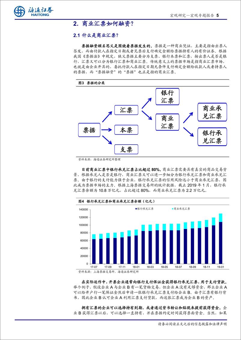 《宏观专题报告：票据高增意味着什么？-20190226-海通证券-15页》 - 第6页预览图