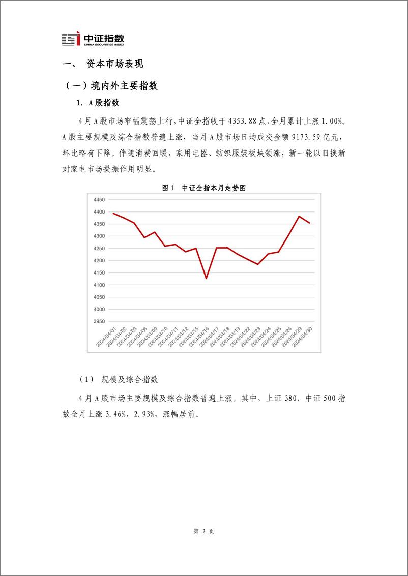 《指数与指数化投资月报-2024年4月-15页》 - 第3页预览图