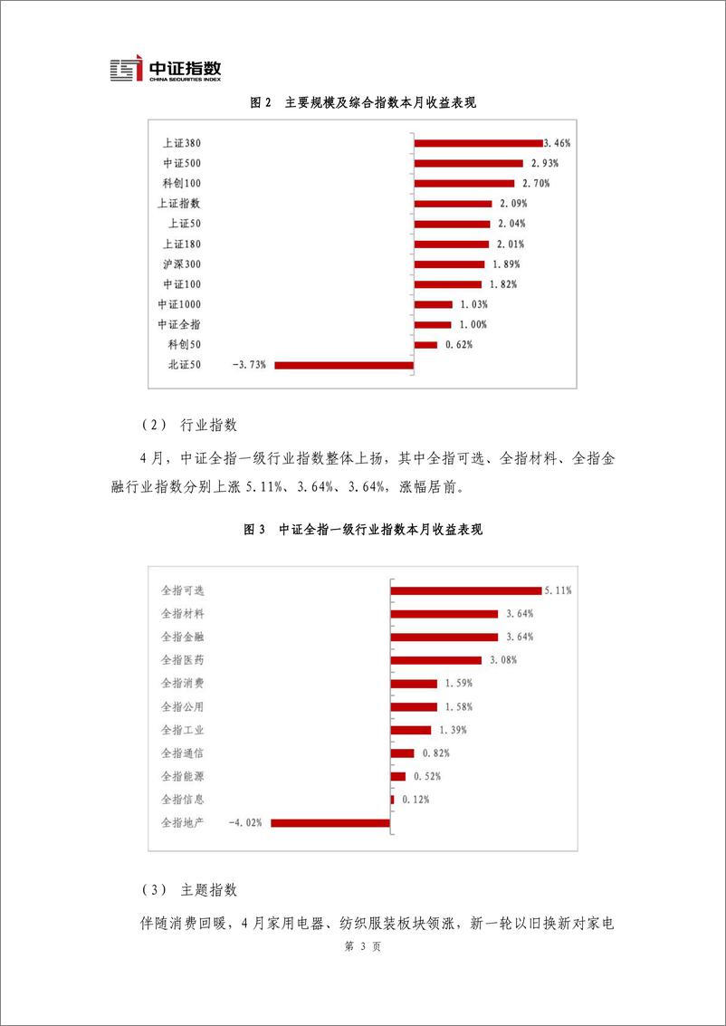 《指数与指数化投资月报-2024年4月-15页》 - 第4页预览图