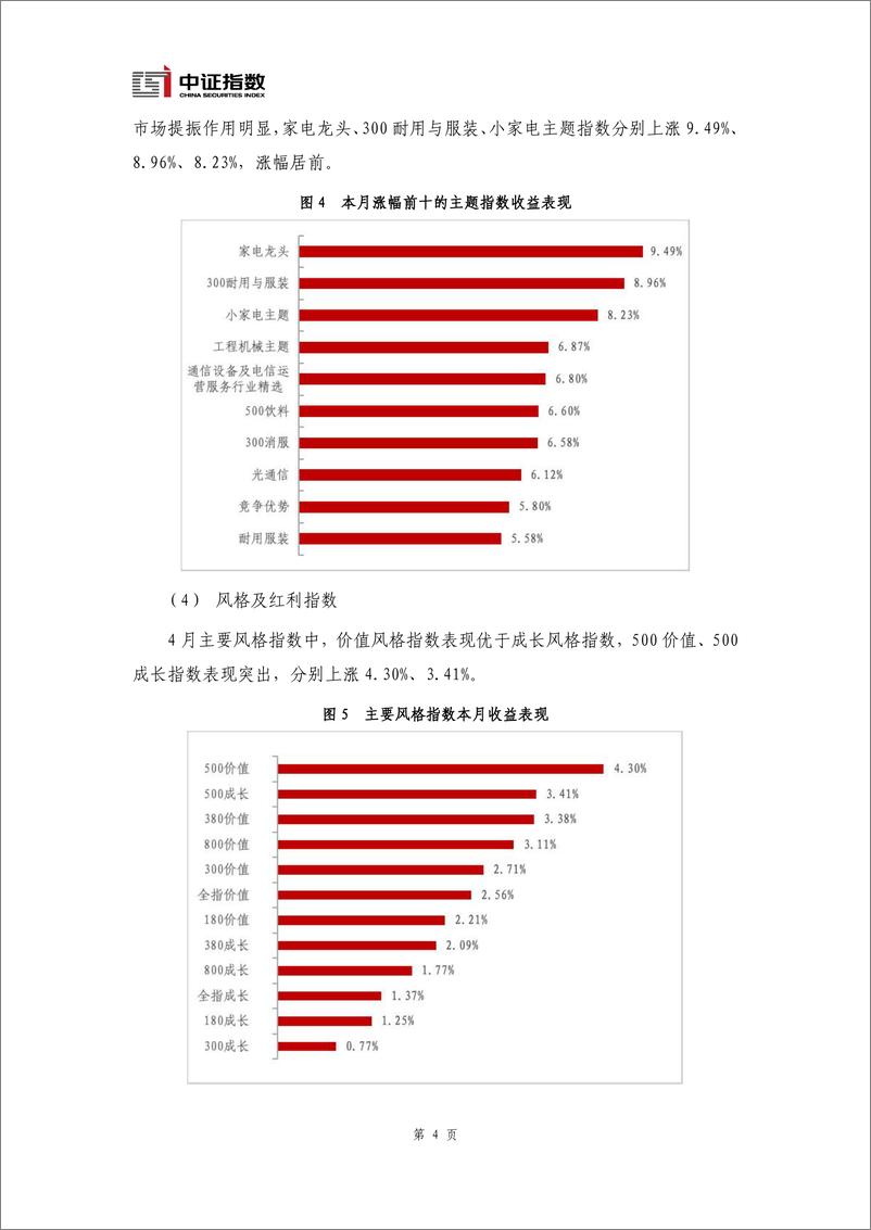 《指数与指数化投资月报-2024年4月-15页》 - 第5页预览图