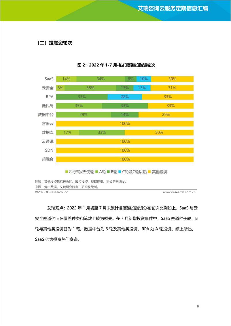 《艾瑞咨询-云服务行业动态及热点研究月报2022年7月-2022.08-36页》 - 第8页预览图