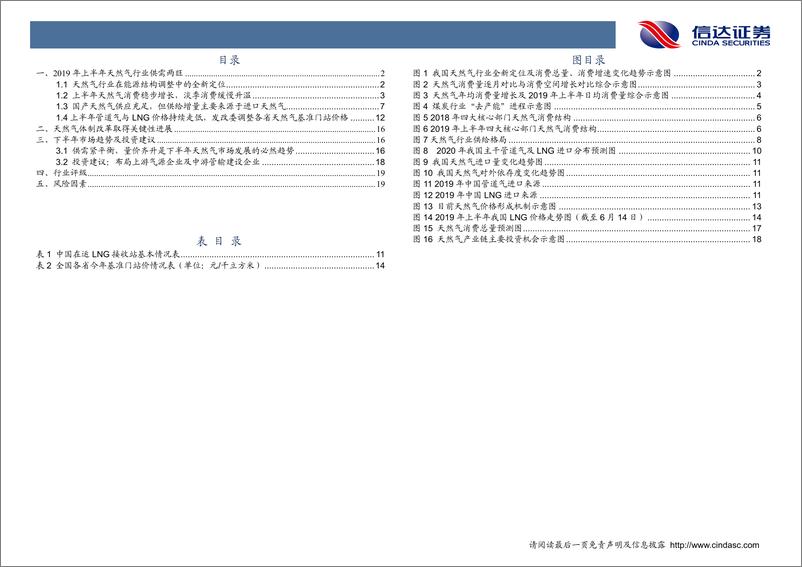 《天然气行业2019年中期策略：上半年供需两旺，下半年量价齐升的黄金机遇期-20190625-信达证券-23页》 - 第4页预览图