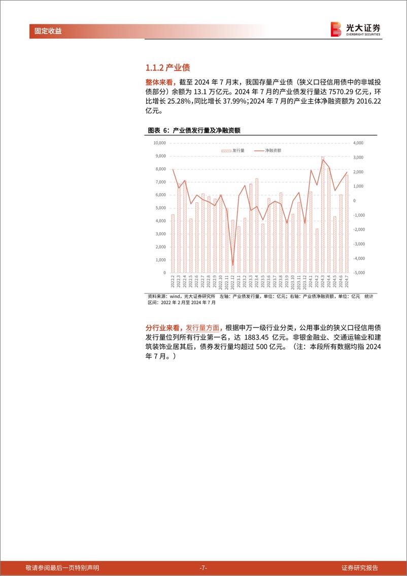 《信用债月度观察：发行量环比增长，信用利差涨跌互现-240802-光大证券-16页》 - 第7页预览图