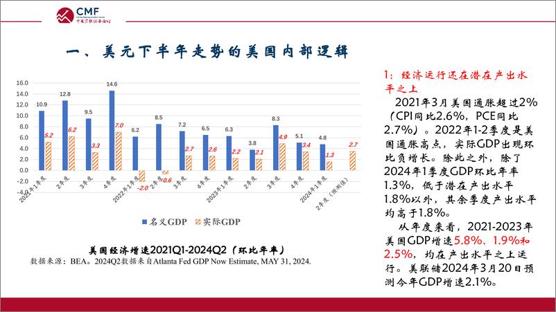 《CMF：中国宏观经济专题报告（第87期）：美元下半年走势及对中国和全球的影响》 - 第5页预览图