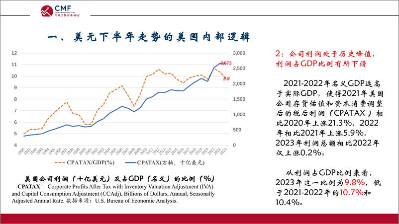 《CMF：中国宏观经济专题报告（第87期）：美元下半年走势及对中国和全球的影响》 - 第6页预览图