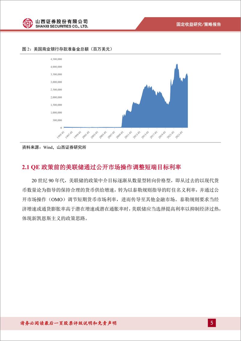 《货币流动性系列报告八：美联储利率走廊构建实践复盘-240723-山西证券-11页》 - 第5页预览图