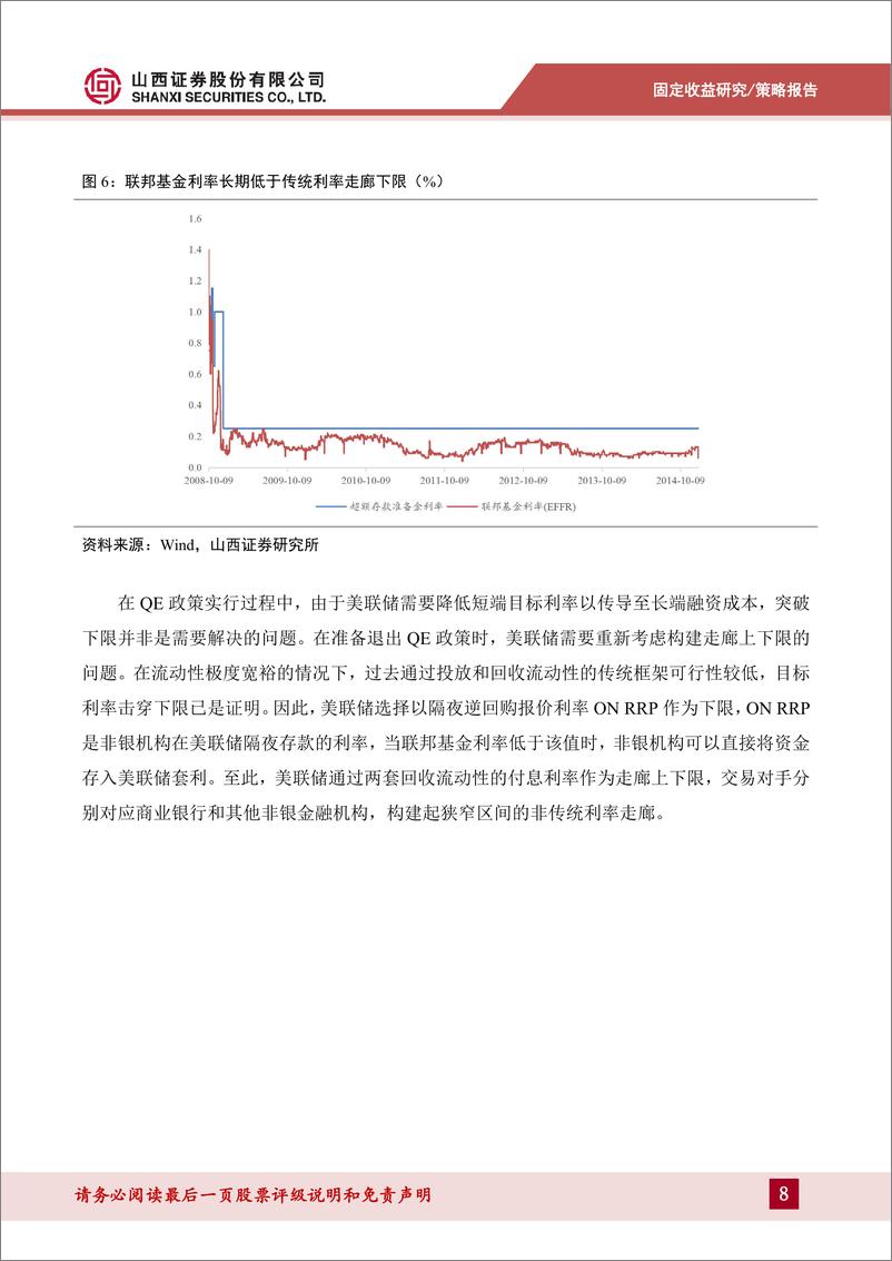 《货币流动性系列报告八：美联储利率走廊构建实践复盘-240723-山西证券-11页》 - 第8页预览图