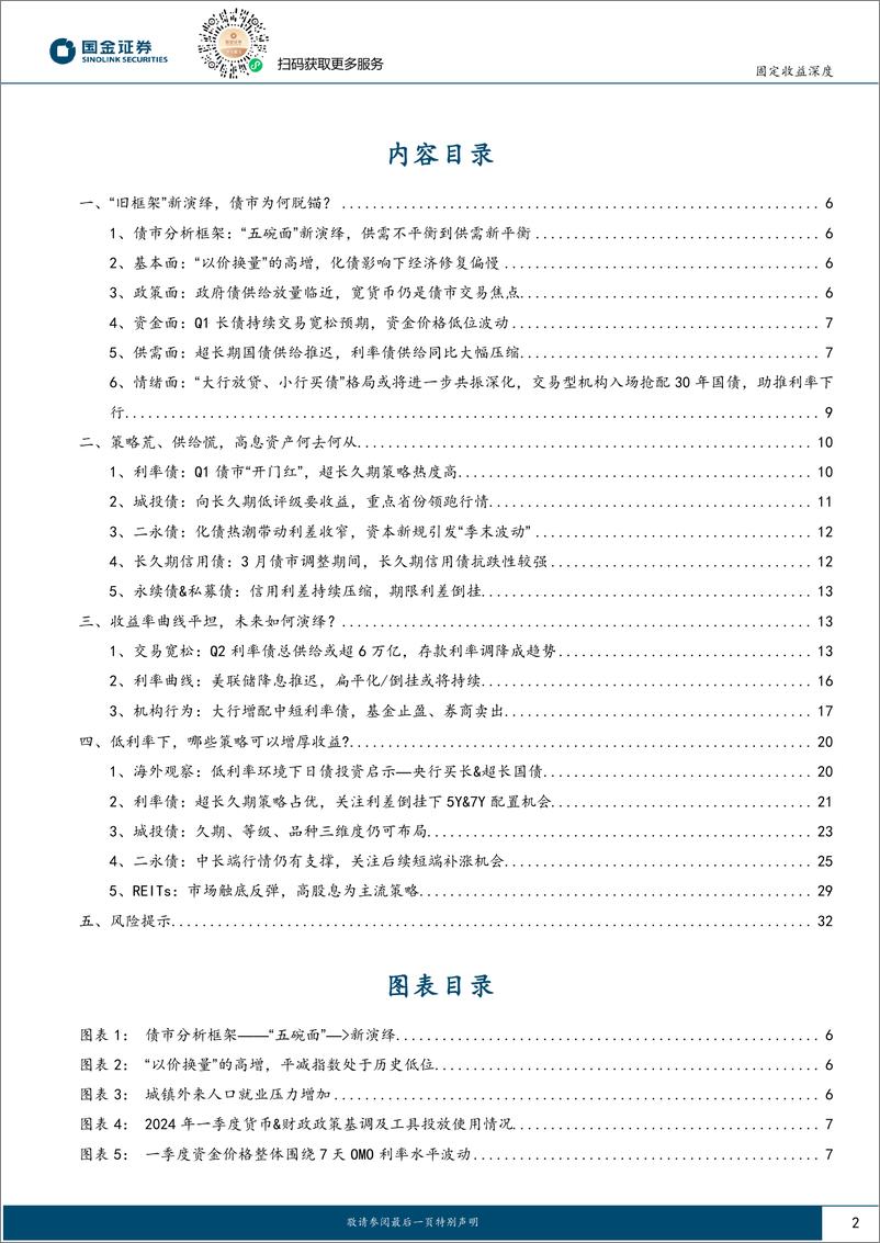 《2024年二季度债市策略展望：债市定价的锚在哪里？-240423-国金证券-34页》 - 第2页预览图