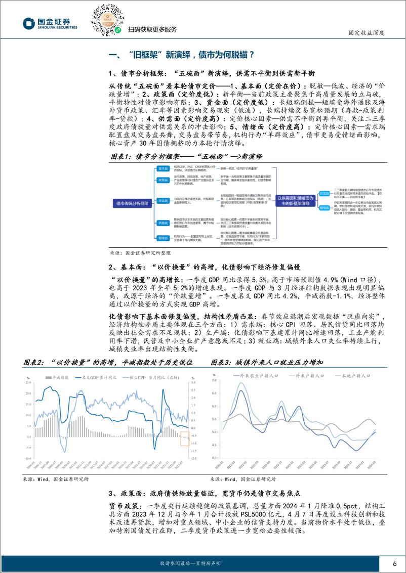 《2024年二季度债市策略展望：债市定价的锚在哪里？-240423-国金证券-34页》 - 第6页预览图