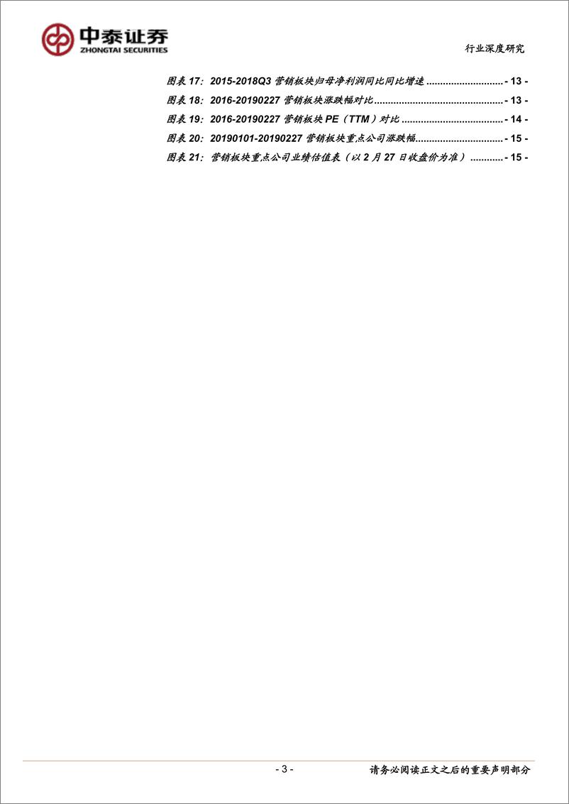 《传媒行业深度报告：预期回暖需求高增，关注营销板块估值修复-20190227-中泰证券-16页》 - 第4页预览图