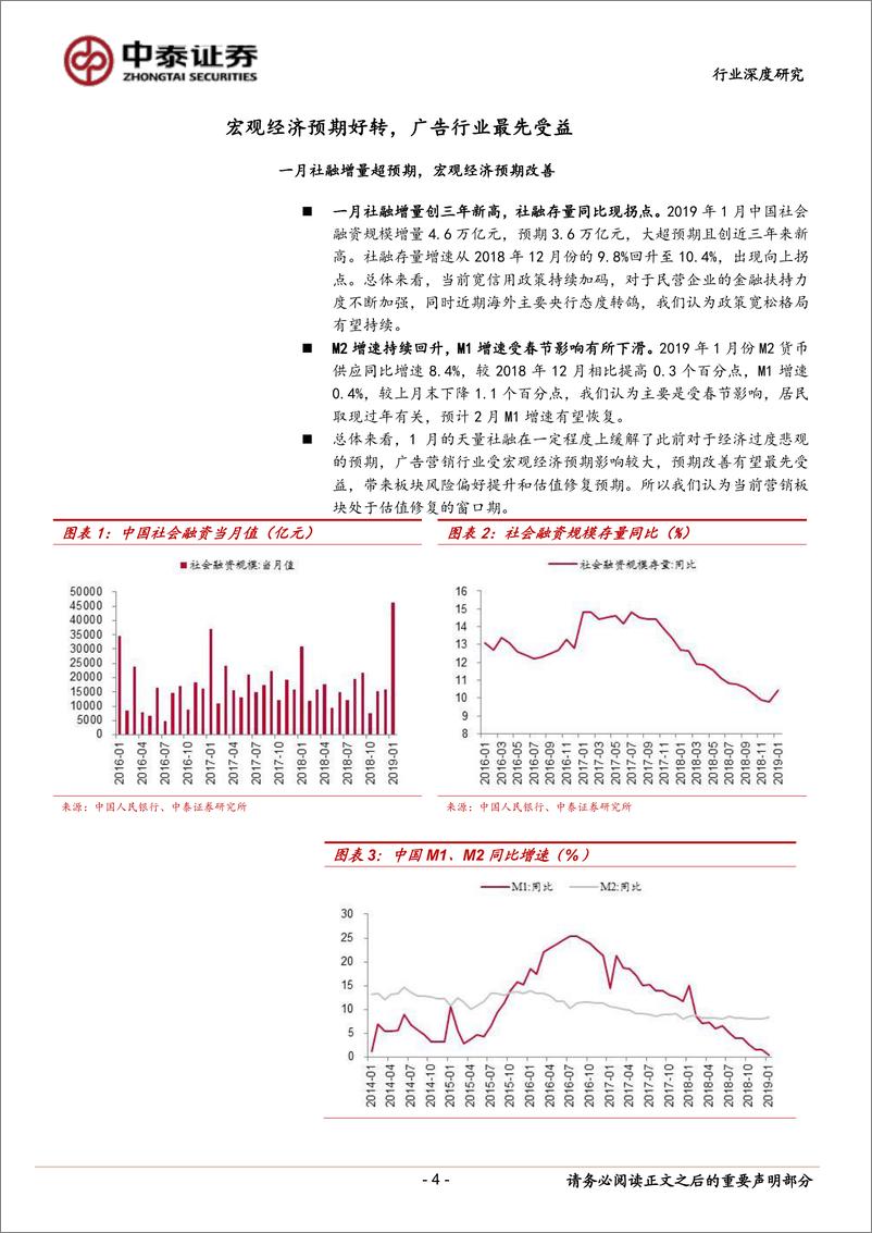 《传媒行业深度报告：预期回暖需求高增，关注营销板块估值修复-20190227-中泰证券-16页》 - 第5页预览图