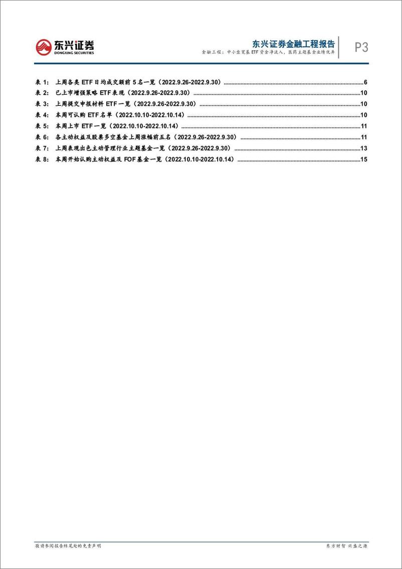 《基金市场跟踪：中小盘宽基ETF资金净流入，医药主题基金业绩优异-20221011-东兴证券-18页》 - 第4页预览图