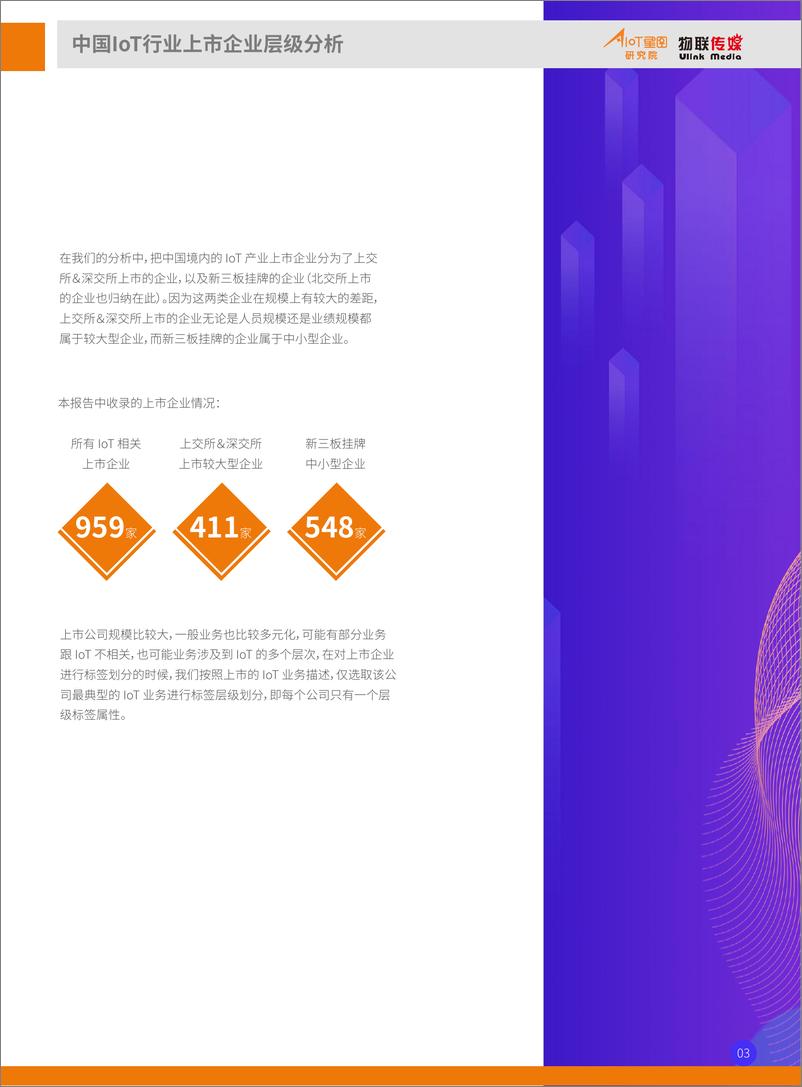 《2022中国境内IoT产业上市公司全景分析报告-80页》 - 第5页预览图