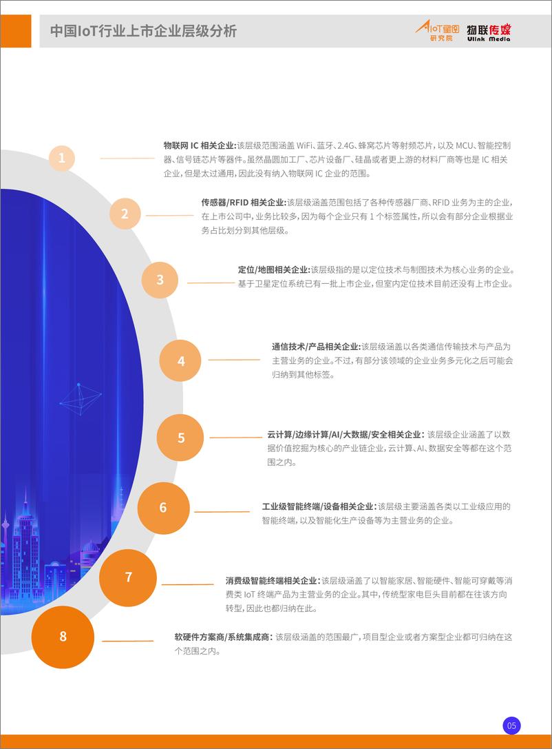 《2022中国境内IoT产业上市公司全景分析报告-80页》 - 第7页预览图