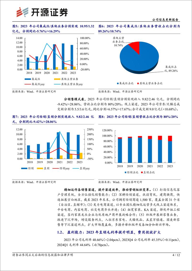 《亿田智能(300911)公司信息更新报告：2024Q1经营承压明显，全年新业务有望贡献增量-240505-开源证券-12页》 - 第3页预览图