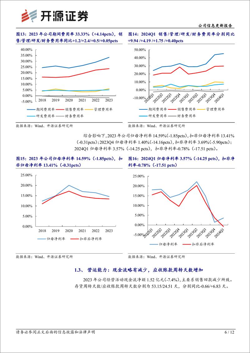 《亿田智能(300911)公司信息更新报告：2024Q1经营承压明显，全年新业务有望贡献增量-240505-开源证券-12页》 - 第5页预览图