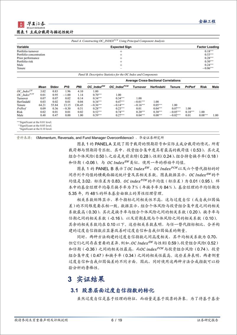 《“学海拾珠”系列之一百四十四：动量、反转和基金经理过度自信-20230607-华安证券-19页》 - 第7页预览图