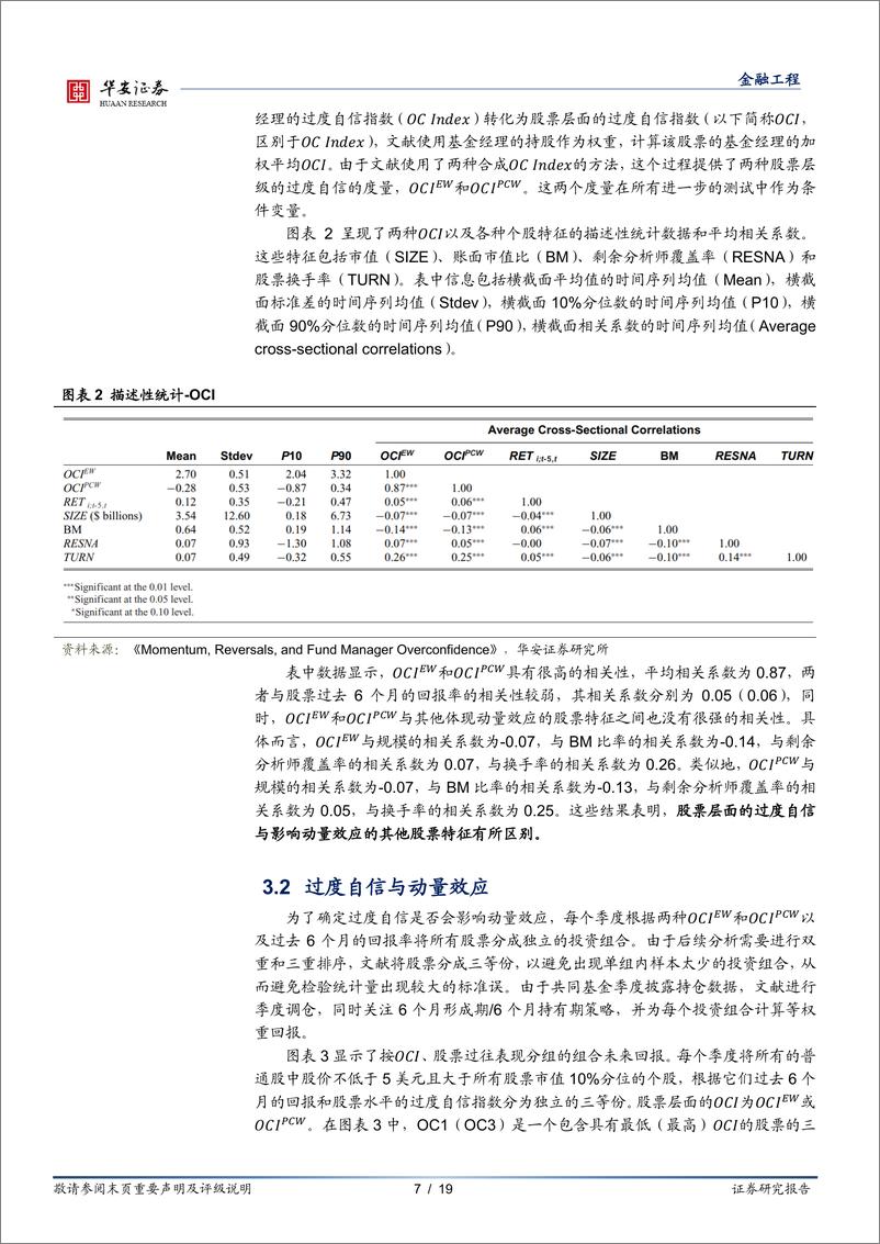 《“学海拾珠”系列之一百四十四：动量、反转和基金经理过度自信-20230607-华安证券-19页》 - 第8页预览图