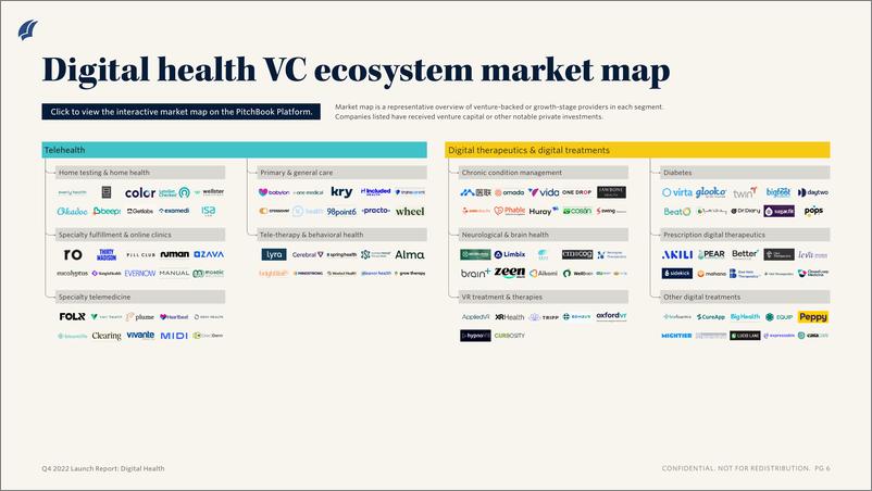 《PitchBook-2022年四季度数字健康风险投资趋势和行业概述（英）-54页》 - 第7页预览图