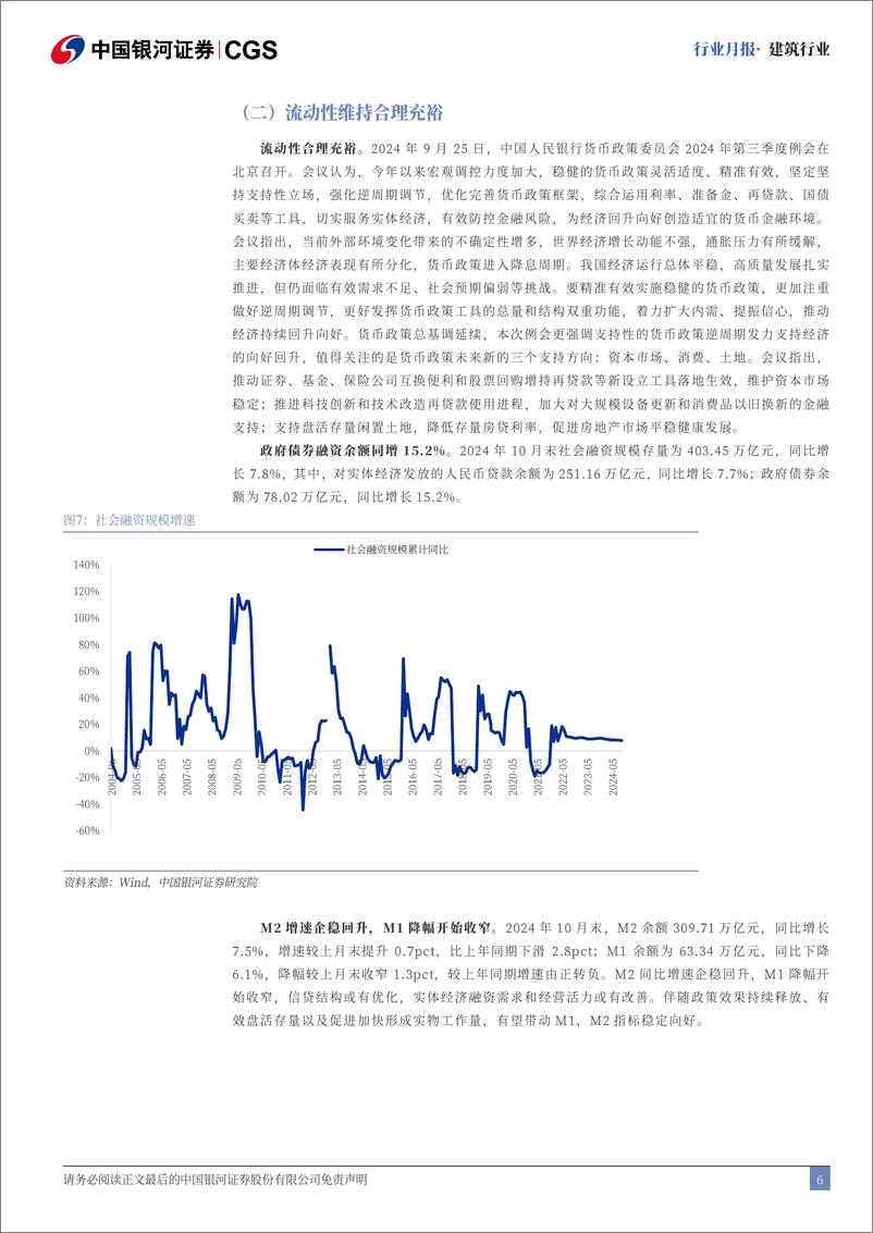 《建筑行业月报：化债助力建筑企业业绩估值双修复-241127-银河证券-18页》 - 第6页预览图