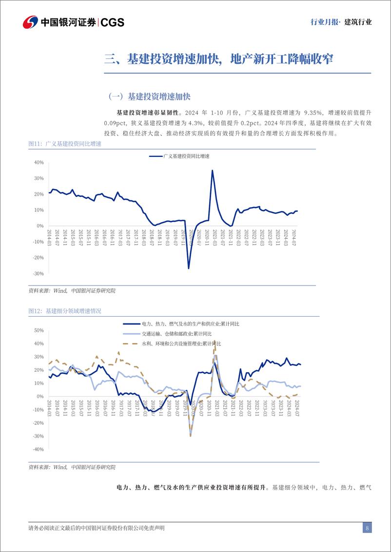 《建筑行业月报：化债助力建筑企业业绩估值双修复-241127-银河证券-18页》 - 第8页预览图