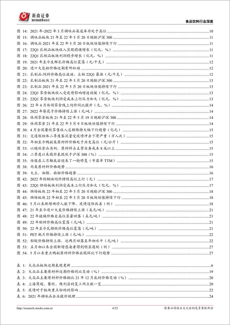 《食品饮料行业大众品2022年中期投资策略：先选确定性，全面布局疫后修复机会-20220525-浙商证券-32页》 - 第5页预览图