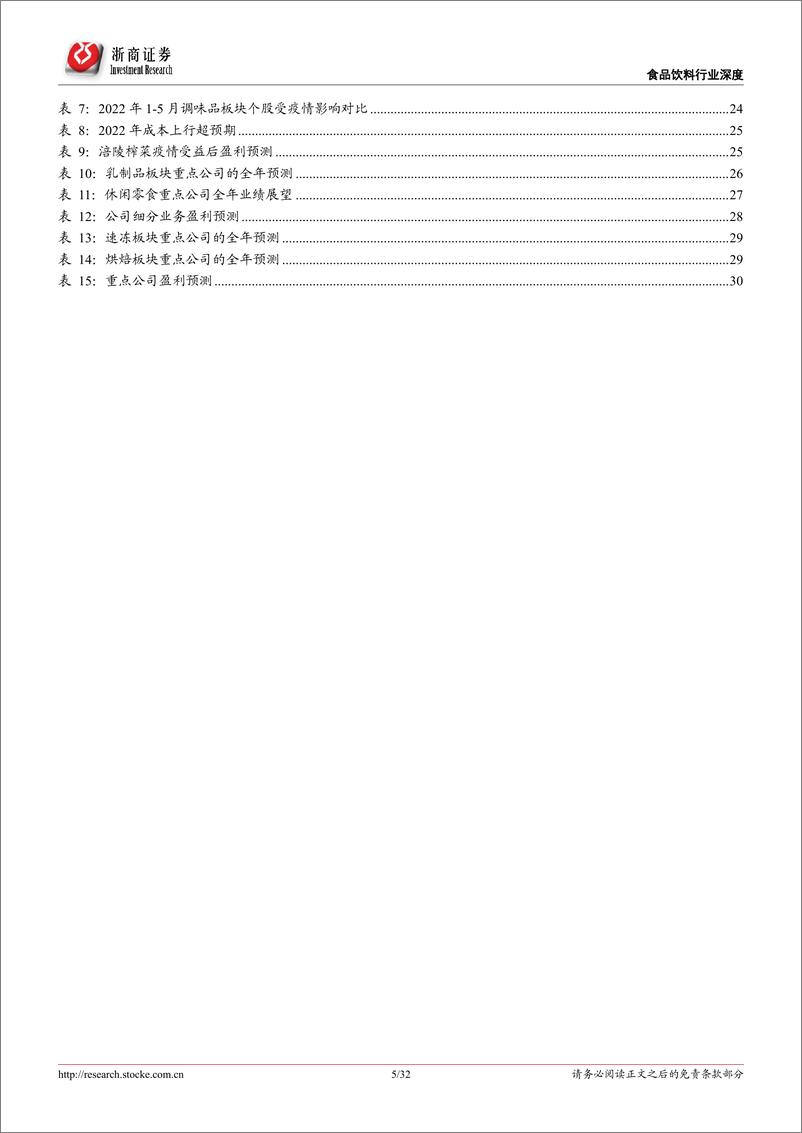 《食品饮料行业大众品2022年中期投资策略：先选确定性，全面布局疫后修复机会-20220525-浙商证券-32页》 - 第6页预览图