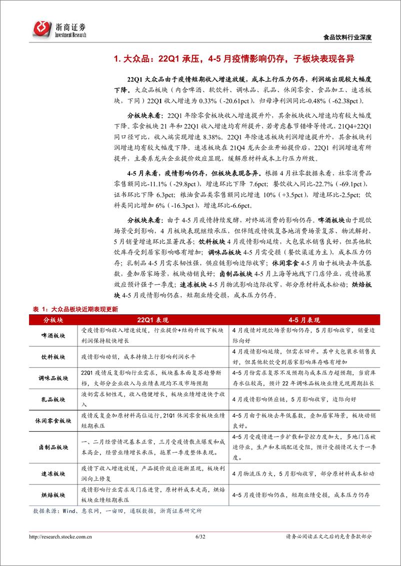 《食品饮料行业大众品2022年中期投资策略：先选确定性，全面布局疫后修复机会-20220525-浙商证券-32页》 - 第7页预览图