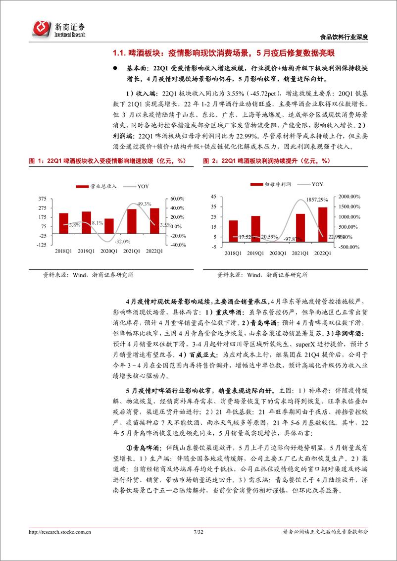 《食品饮料行业大众品2022年中期投资策略：先选确定性，全面布局疫后修复机会-20220525-浙商证券-32页》 - 第8页预览图