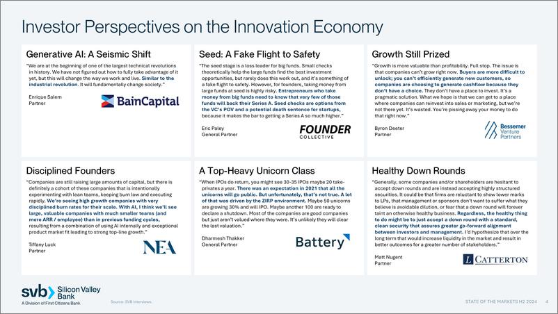 《SVB硅谷银行_2024年H2市场状况报告_英文版_》 - 第4页预览图