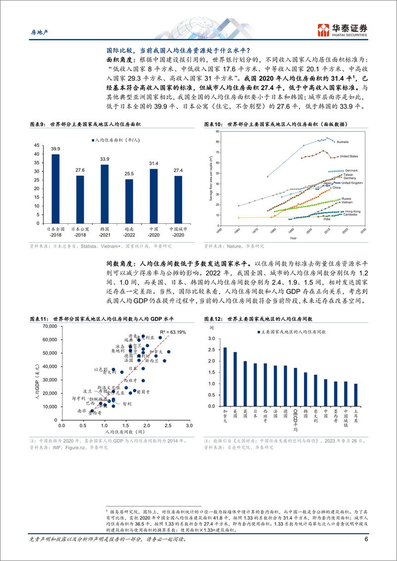 《房地产专题研究：七普掘金二：从住有所居迈向住有宜居》 - 第6页预览图