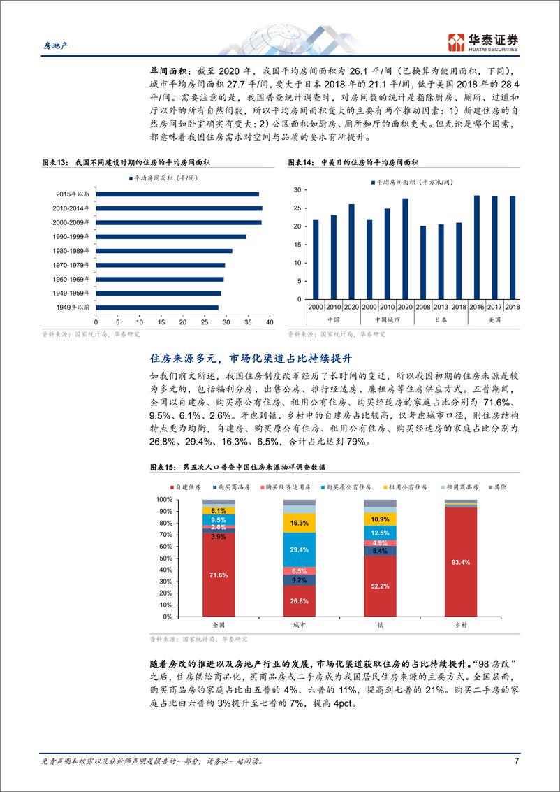 《房地产专题研究：七普掘金二：从住有所居迈向住有宜居》 - 第7页预览图