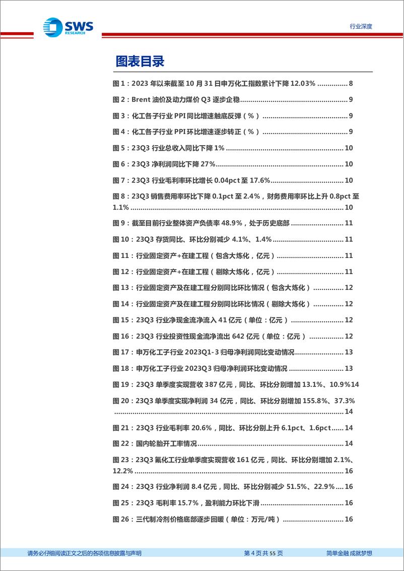 《基础化工行业2023年三季报总结：23Q3终端补库需求集中释放，周期产品价差明显修复，中上游企业盈利边际改善-20231103-申万宏源-55页》 - 第5页预览图