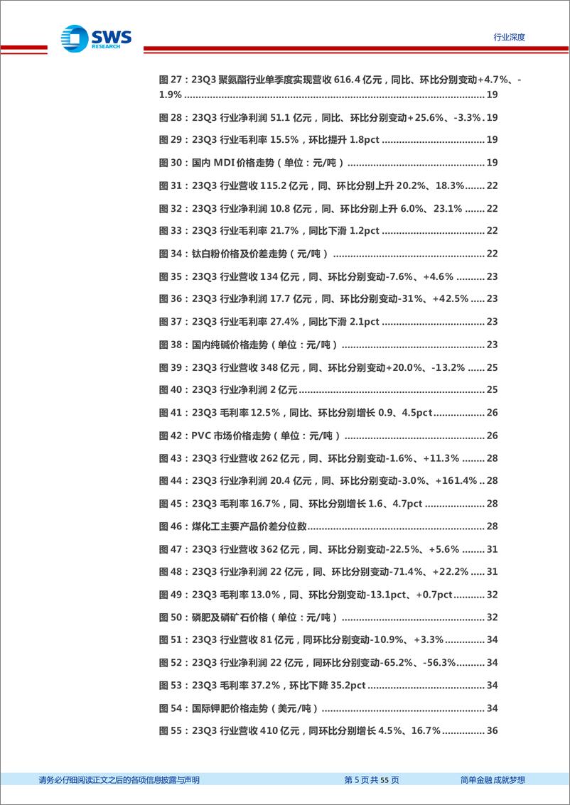 《基础化工行业2023年三季报总结：23Q3终端补库需求集中释放，周期产品价差明显修复，中上游企业盈利边际改善-20231103-申万宏源-55页》 - 第6页预览图