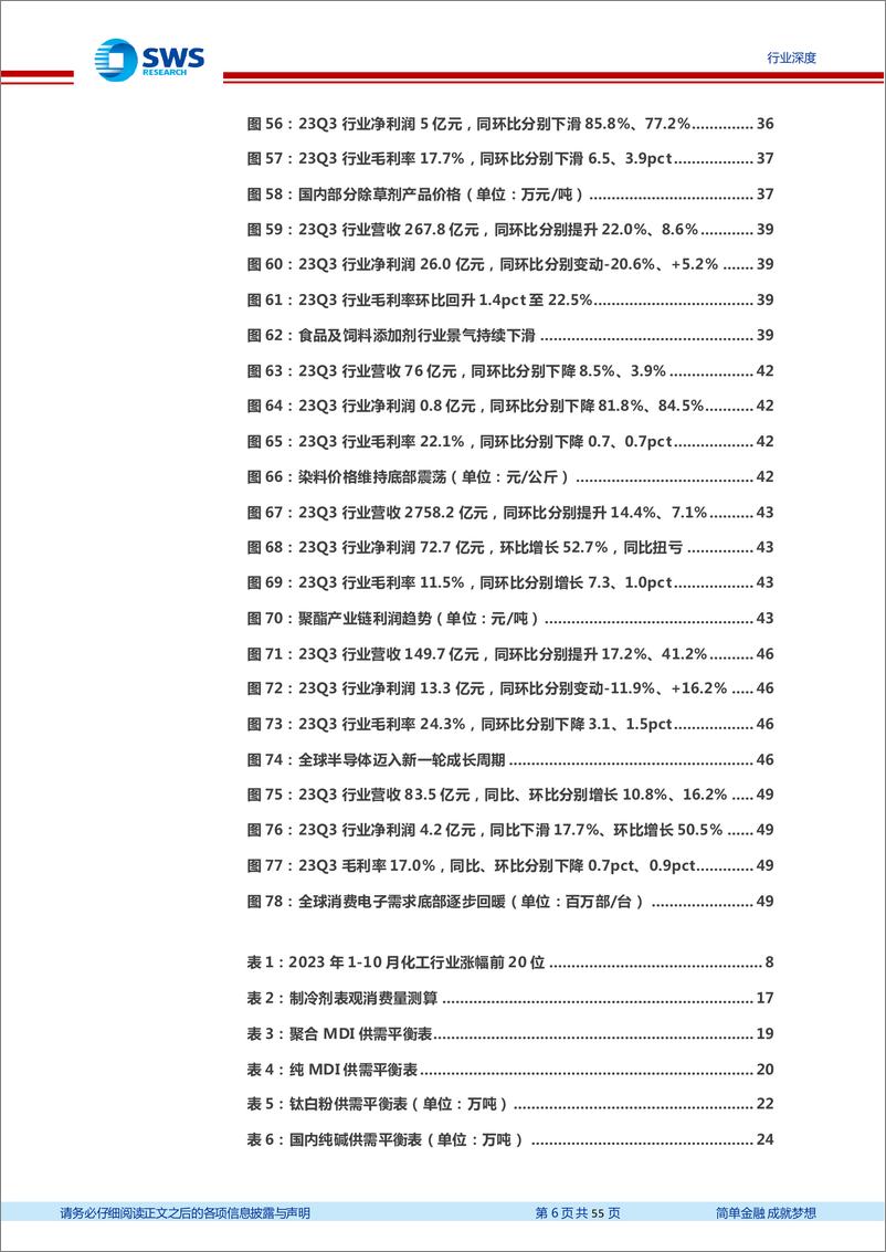 《基础化工行业2023年三季报总结：23Q3终端补库需求集中释放，周期产品价差明显修复，中上游企业盈利边际改善-20231103-申万宏源-55页》 - 第7页预览图